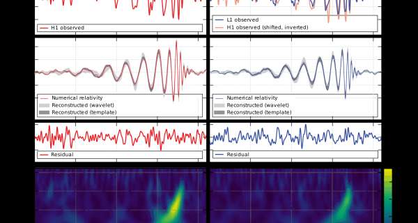 When did Astronomers detect gravitational waves from merging neutron stars for the first time?